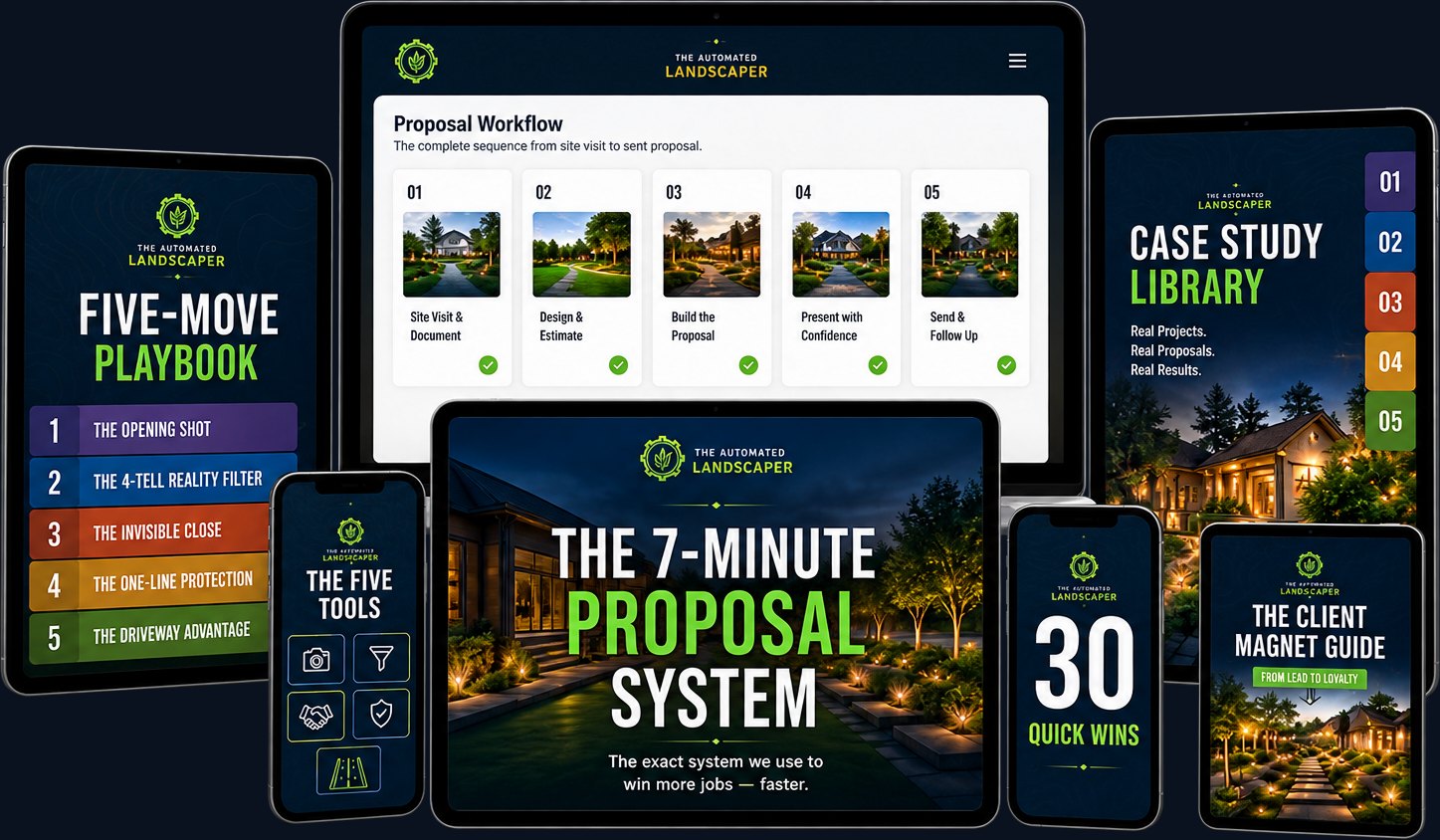 The 7-Minute Proposal System and its bonuses shown across a laptop, tablets and phones