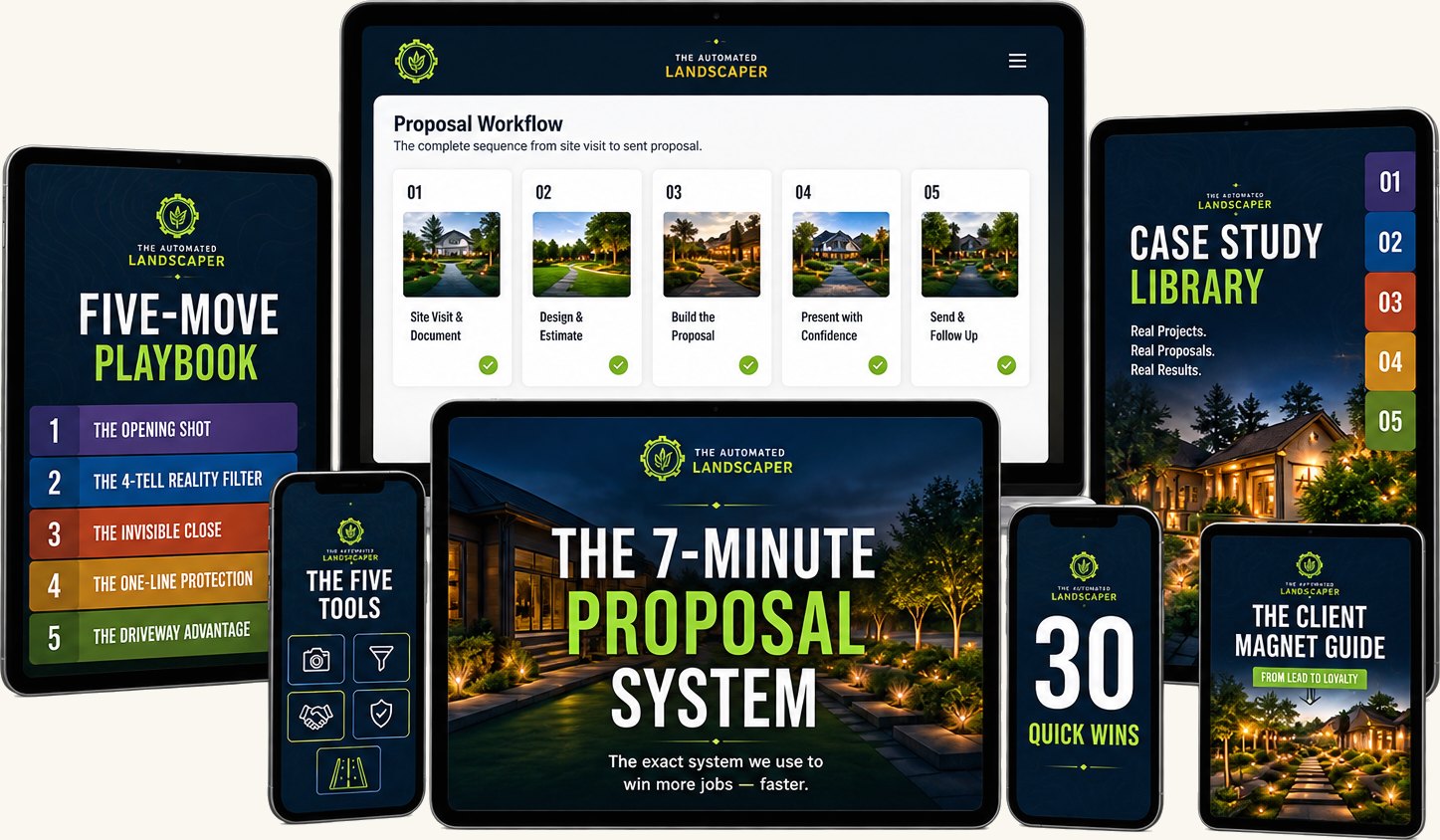 The 7-Minute Proposal System shown across a laptop, tablets and phones: the manual, the Five-Move Playbook, the five tools, the Case Study Library, 30 Quick Wins and the Client Magnet Guide
